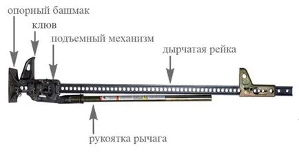 Как трансформатора