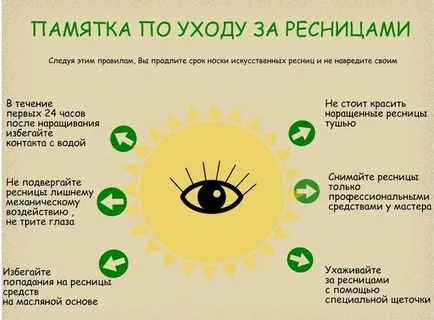 Как да се измие с мигли