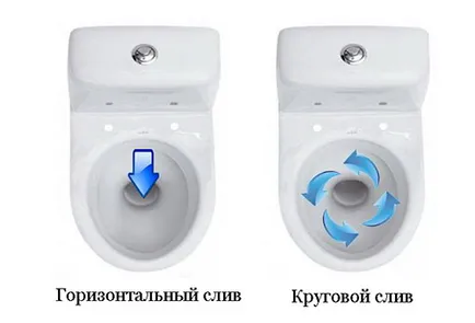 Тъй като нито една тоалетна Тъй като нито една тоалетна