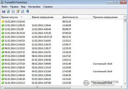 Как да се провери кой и кога