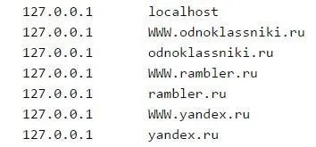 Как да се предпазим входа на сайта