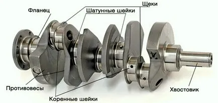 Как да се сложи булото