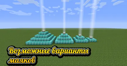Как да Lighthouse