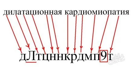Как да си спомните паролата за сайт