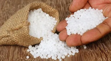 Какво урея растения Какво урея растения