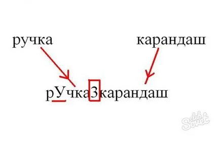 Как да си спомните паролата за сайт