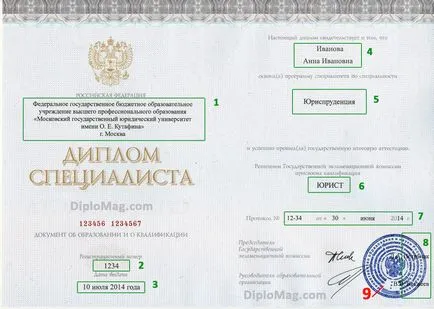 Как да попълним диплома