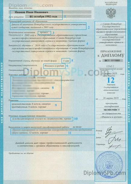 Как да попълним диплома