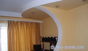 Hogyan működik a házban