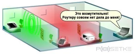 Hogyan növelhetem a sebességet az internet