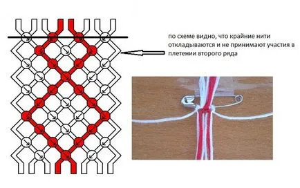 Ami értetődik áramkör fenechek