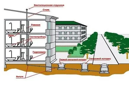 Hogyan tegyük egy sapkát Hogyan tegyük egy sapkát