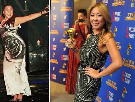 Anita Tsoi vékony