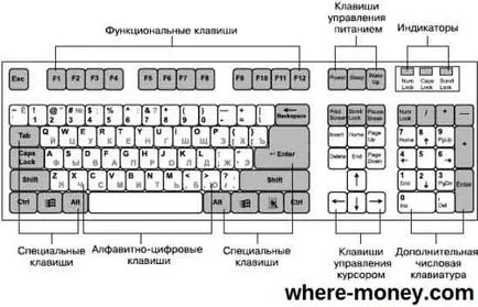 Как дойде писмото