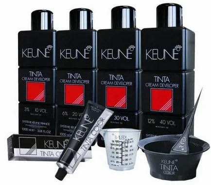 Keune палитра от боя за коса
