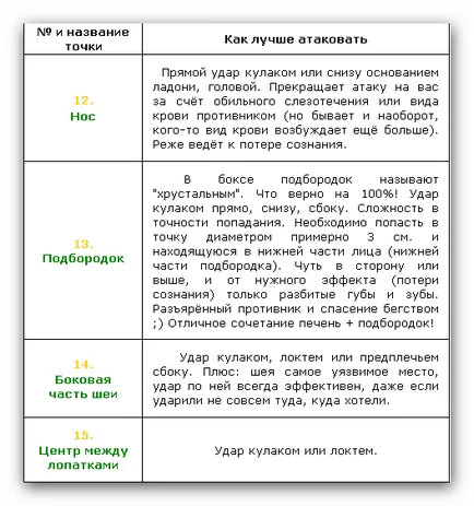 Къде да се намери, че ще намали Къде да се намери, че ще намали