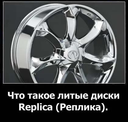 Какво е реплика диск