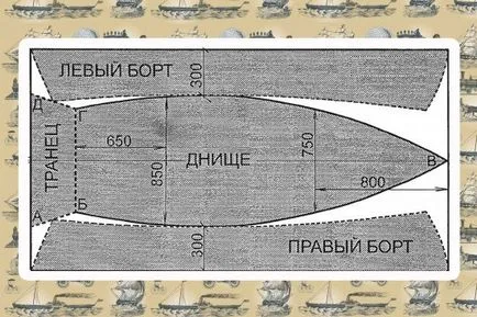Как да си направим гумена лодка