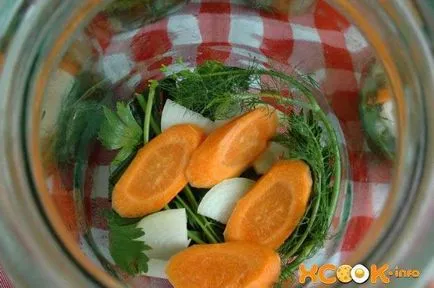 Какво е маринованите зеленчуци