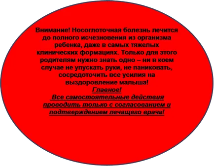 Третираните аденоидите при децата