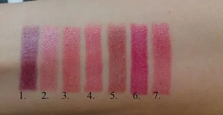 Avon цвят червило мнения на обувки