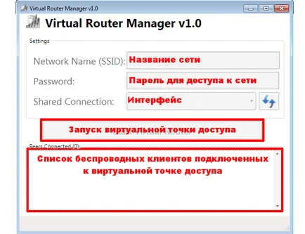 Wifi лаптоп като точка за достъп Wifi лаптоп като точка за достъп