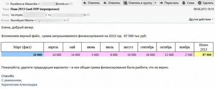 Какво списание сноб