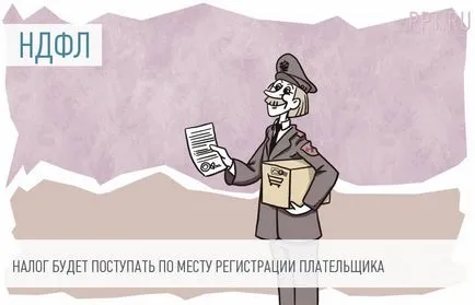 Какво е една стотна от три рефинансиране процент