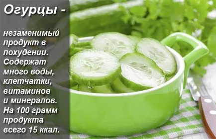 Съставът на краставица