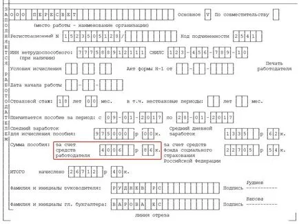 Как да се попълни от средната заплата за болница