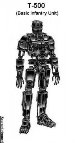 Terminator mi ez
