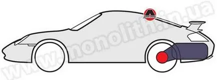 Mivel a motor