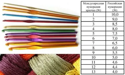 Как да се плетат бебешки продукти