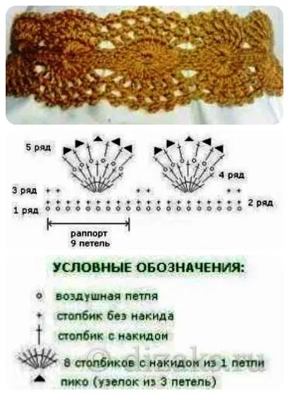 Как да завърже превръзка на главата му кука