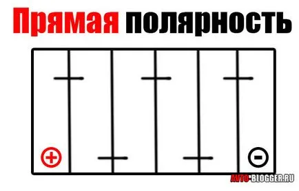 Как да се определи поляритета на акумулатора Как да се определи поляритета на акумулатора
