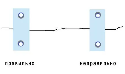 Как да се определи на бронята Как да се определи на бронята