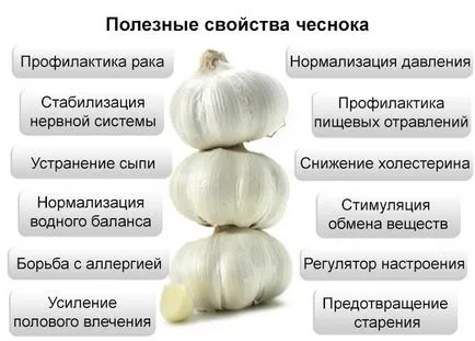 чесън и лимон лечение чесън и лимон лечение