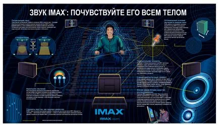 Какво е кино aymaks
