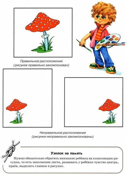 уроци по рисуване от къде да започна