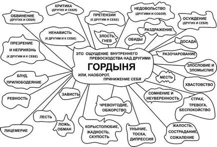 Как да премахнете маската от лицето