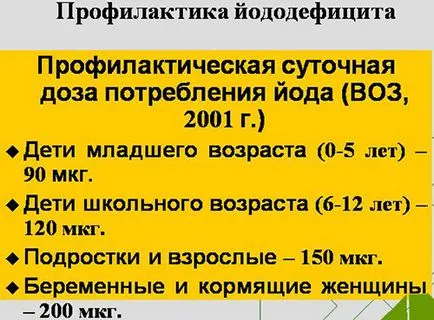 обем на щитовидната жлеза при децата обем на щитовидната жлеза при децата