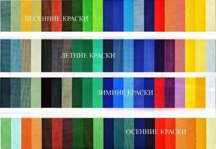 Как да се съчетаят цветове