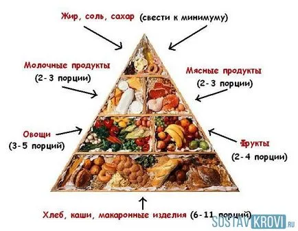 Как да се отървем от кръвоносните съдове по лицето