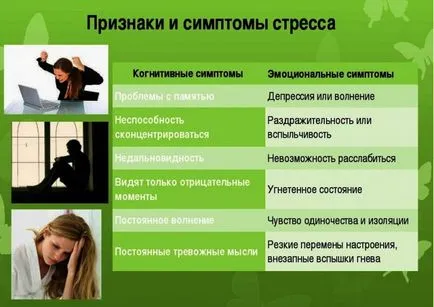 Какво би могло да се дължи на стрес