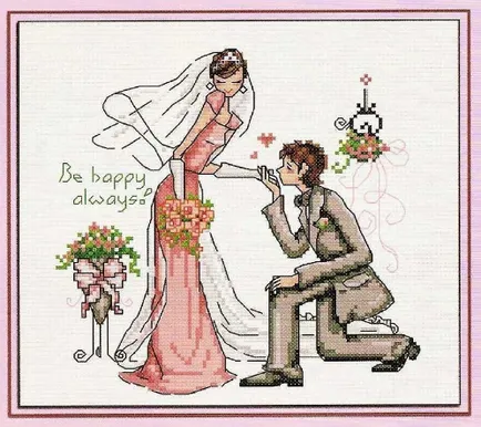 Кръстат бод сватбени показатели Кръстат бод сватбени показатели