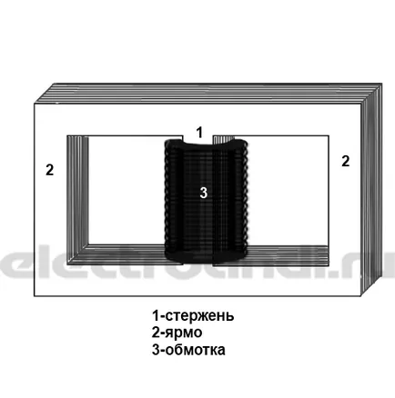 Как трансформатора