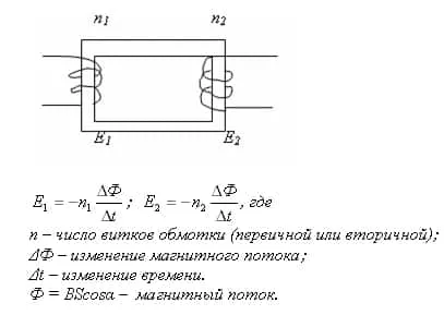 Mit transzformátor