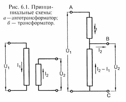 Mit transzformátor