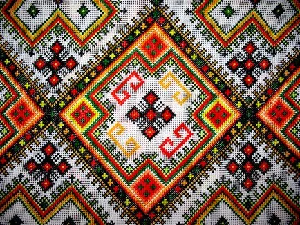 Модели, че е