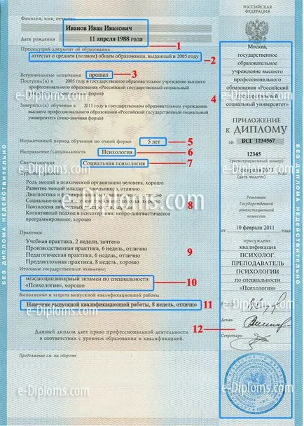 Как да попълним диплома